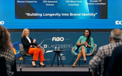 FIBO 2027 (presentación)